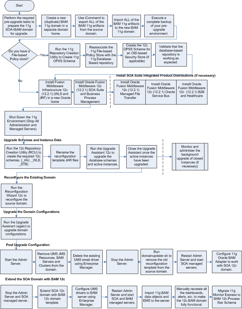 img/GUID-D5E40EAF-0BE6-4625-9190-E37A0BBB70B3-default.png