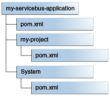 Description of maven_dt_012.png follows