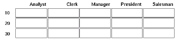 Description of Figure 1-3 follows