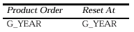 Description of Figure 1-7 follows