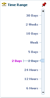Description of Figure 8-12 follows