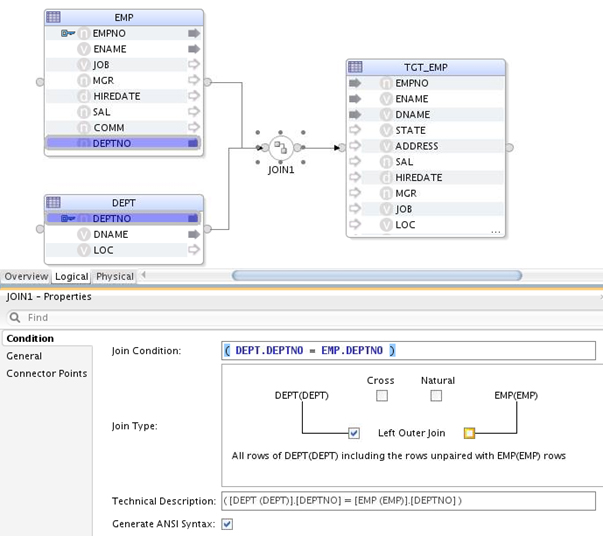 ANSI Join; Outer Join, Join Input Role