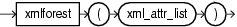 xml forest expr