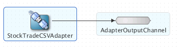 Description of GUID-5980933B-23F7-48FA-AC56-7E9BFD35F494-default.png follows