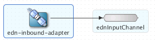 Description of GUID-934D6DC0-1C2B-4CA2-88C7-7804B6AB8F26-default.png follows