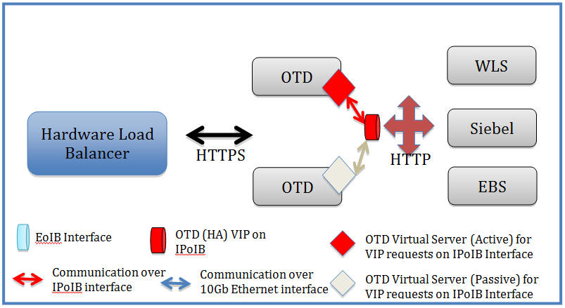 Description of screen1.jpg follows