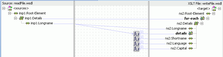 Description of Figure 44-28 follows