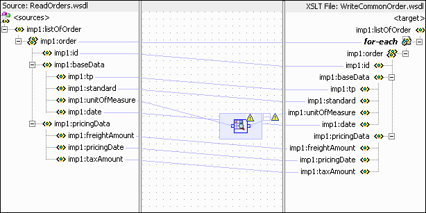 Description of Figure 44-17 follows