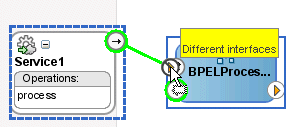 Description of Figure 2-17 follows Description of Figure 2-17 follows