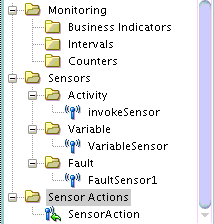 Description of Figure 18-2 follows Description of Figure 18-2 follows