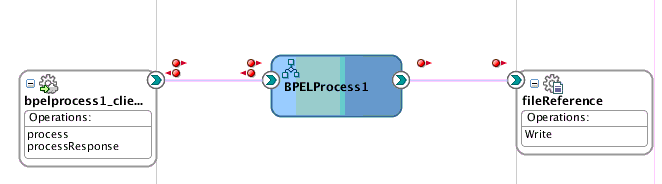 Description of Figure 49-4 follows Description of Figure 49-4 follows