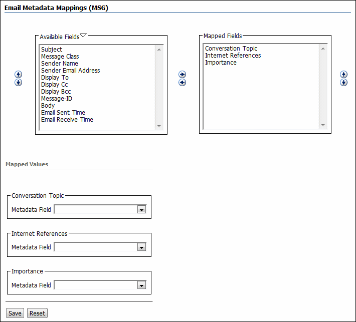 Description of Description of