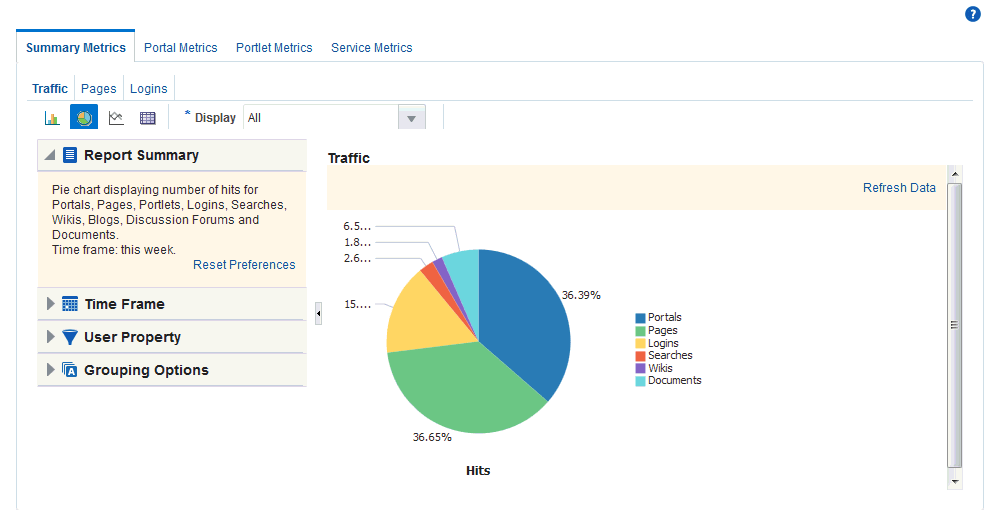 Analytics Console for Administrators Analytics Console for Administrators