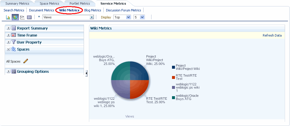 Analytics Task Flow - Wiki Metrics Analytics Task Flow - Wiki Metrics