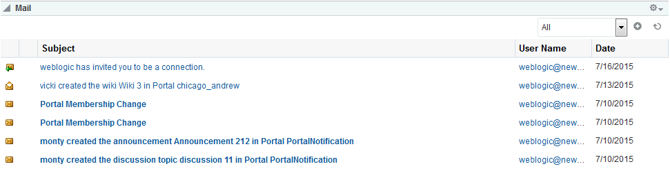 Description of Figure 49-10 follows Description of Figure 49-10 follows