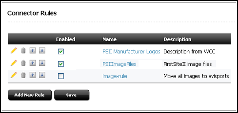 Description of Figure 34-6 follows Description of Figure 34-6 follows