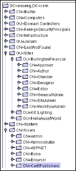 Description of Figure 38-1 follows