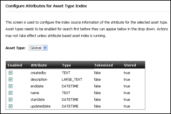 Description of Figure 30-3 follows