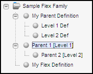 Description of Figure 7-4 follows