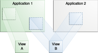 Description of Figure 59-4 follows