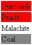 Description of Figure 16-4 follows