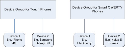 Description of Figure 26-2 follows
