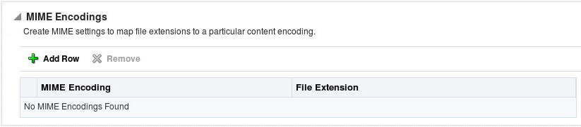 Description of mime_encoding.png follows