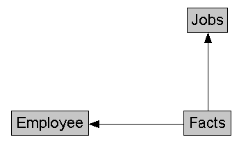 Description of GUID-66AD2938-BCFF-4F16-8118-136B689C3B25-default.gif follows