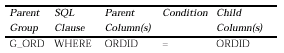 Description of Figure 1-12 follows