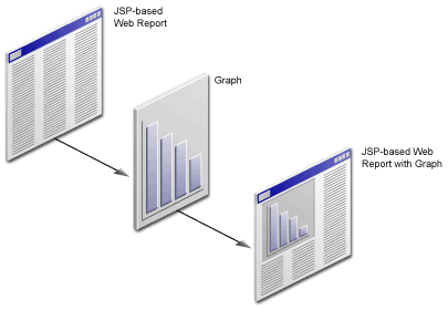 Description of Figure 6-1 follows
