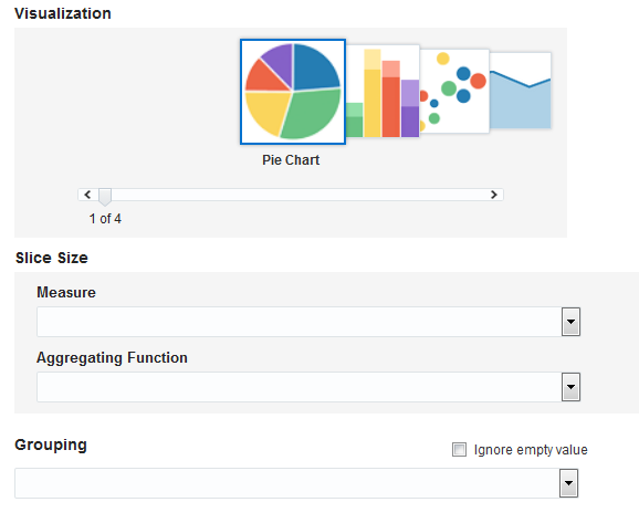 Create Dashboard — Pie Chart Create Dashboard — Pie Chart