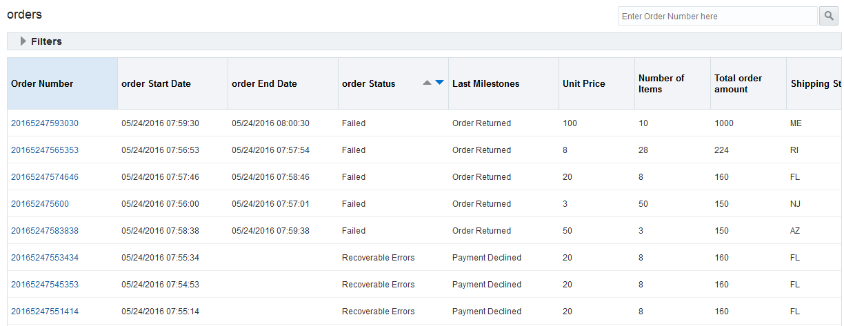 Drilled Instances from a Milestone Dashboard Drilled Instances from a Milestone Dashboard