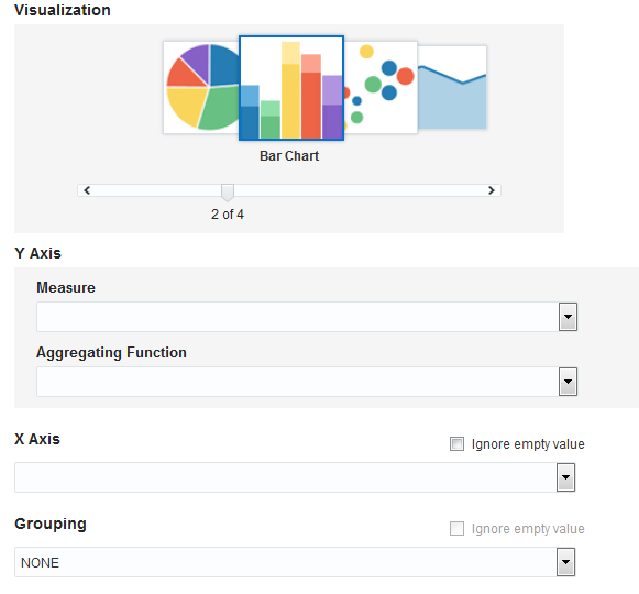 Create Dashboard — Bar Chart Create Dashboard — Bar Chart