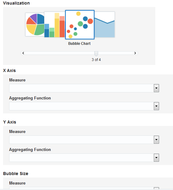 Create Dashboard — Bubble Chart Create Dashboard — Bubble Chart