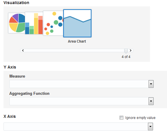 Create Dashboard — Area Chart Create Dashboard — Area Chart