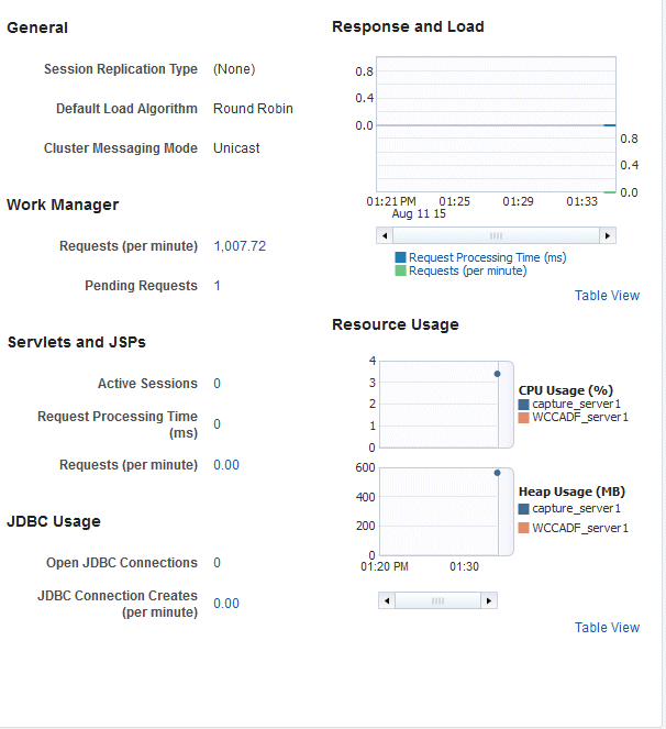 Description of cluster.gif follows