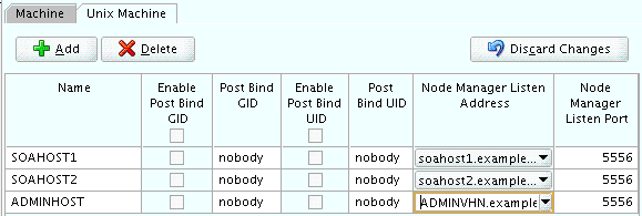 Description of Figure 10-4 follows Description of Figure 10-4 follows