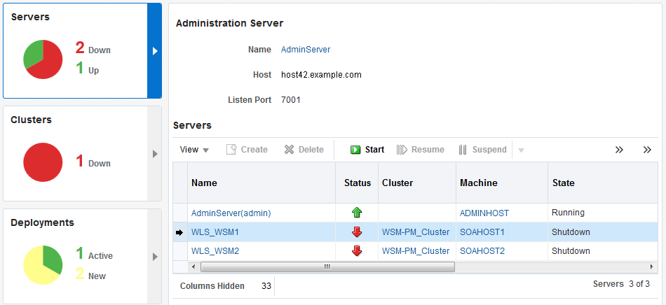 Fusion Middleware Control
