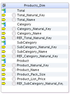 Surrounding text describes dimension_component.jpg.