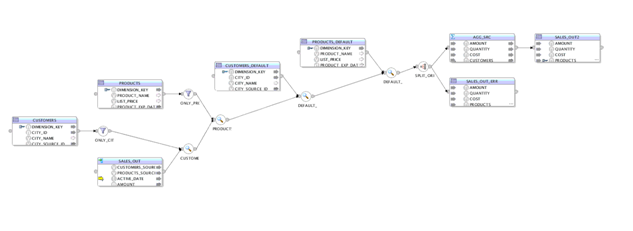 Surrounding text describes expanded_cube_component.png.
