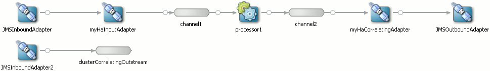 Description of Figure 18-2 follows Description of Figure 18-2 follows