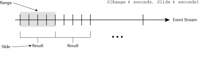 Description of Figure 1-4 follows Description of Figure 1-4 follows