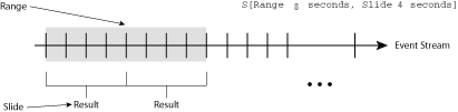 Description of Figure 1-5 follows Description of Figure 1-5 follows