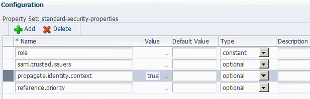 Description of Figure 11-6 follows