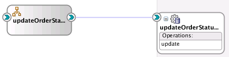 Description of Figure 6-12 follows Description of Figure 6-12 follows