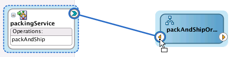 Description of Figure 6-6 follows Description of Figure 6-6 follows