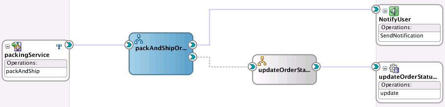 Description of Figure 6-1 follows Description of Figure 6-1 follows