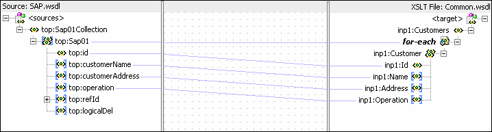Description of Figure 43-24 follows Description of Figure 43-24 follows