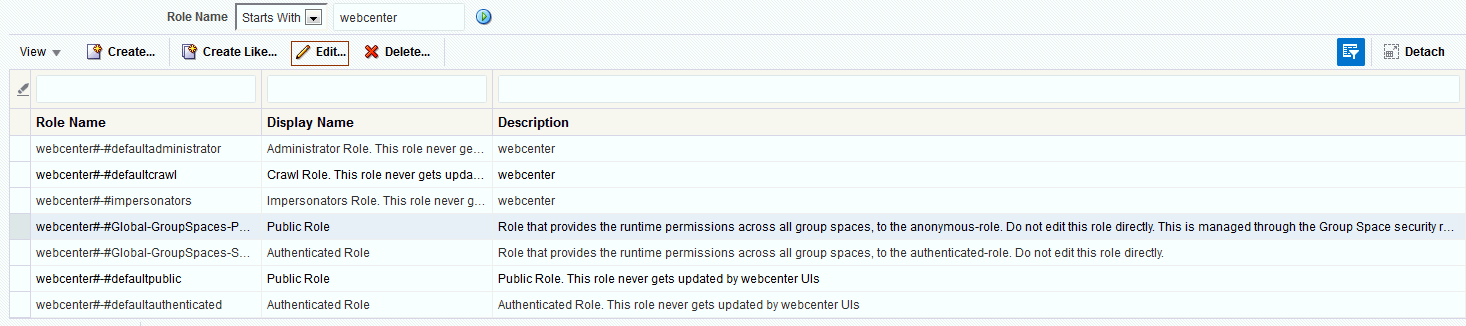 Role Name Search Results Role Name Search Results