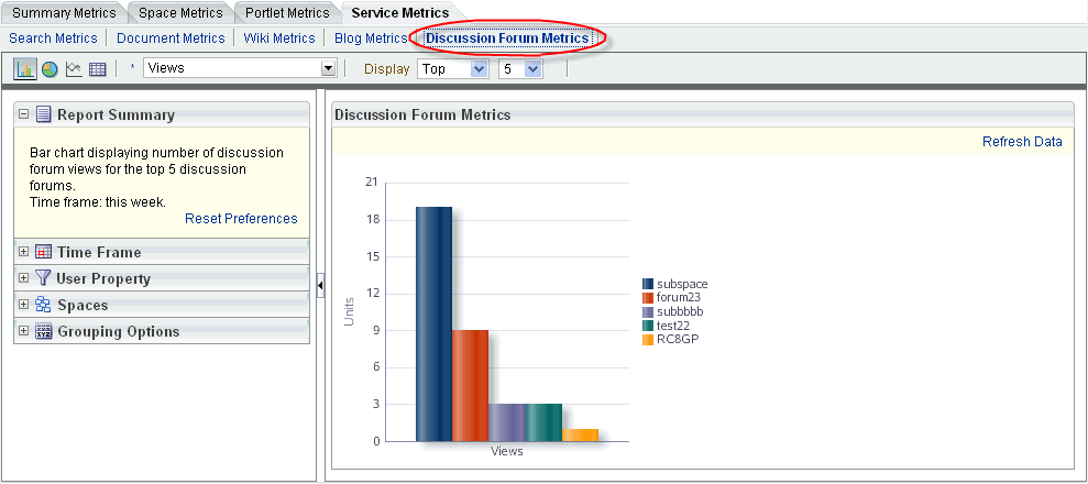 Analytics Task Flow - Discussion Forum Metrics Analytics Task Flow - Discussion Forum Metrics